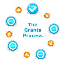 nonprofit grant