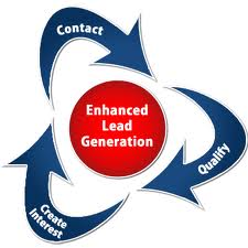 9 Hidden Secrets of Lead Generation